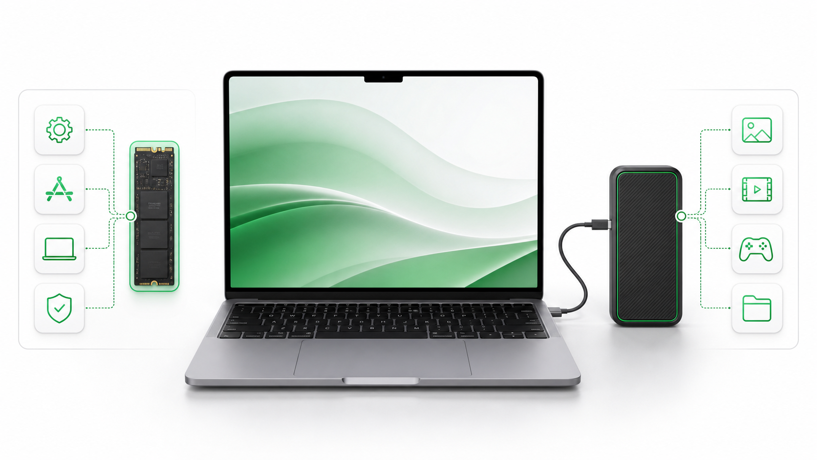 MacBookの内蔵SSDと外付けSSDへ保存先を分けるイメージ